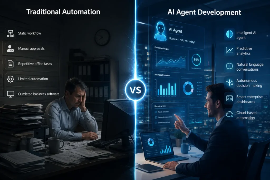 Comparison image showing Traditional Automation vs AI Agent Development, highlighting static workflows, manual tasks, and outdated software versus intelligent AI agents, predictive analytics, 
decision-making, and cloud-based business automation.